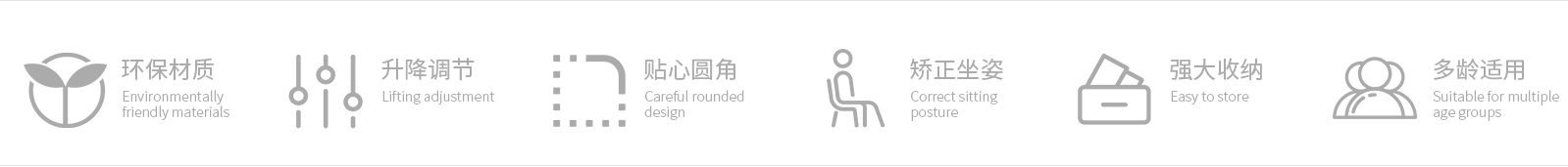 康賽醫(yī)療設(shè)備分類